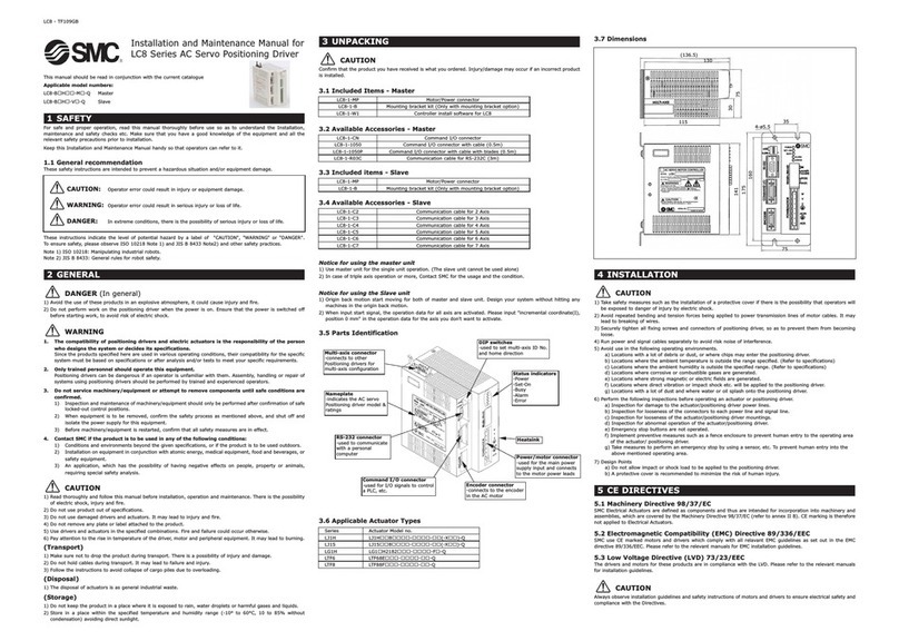 SMC Networks LC8-B*H*-M*-Q Series Manual