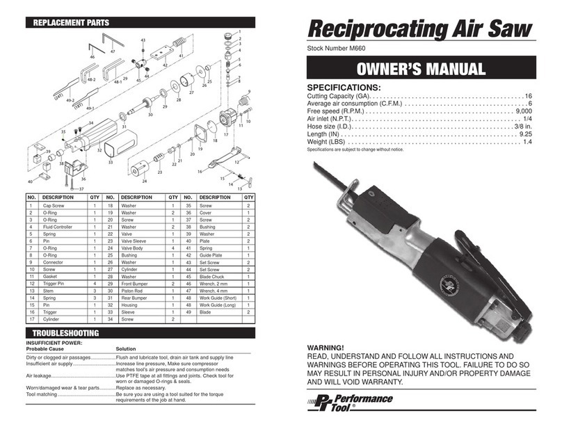 Perfomance Tool M660 owner's manual