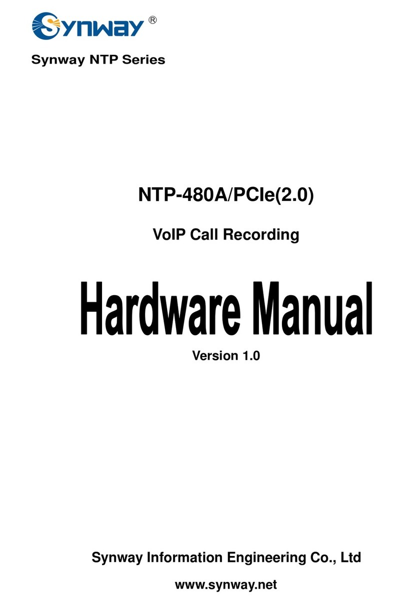 Synway NTP-480A/PCIe(2.0) User manual