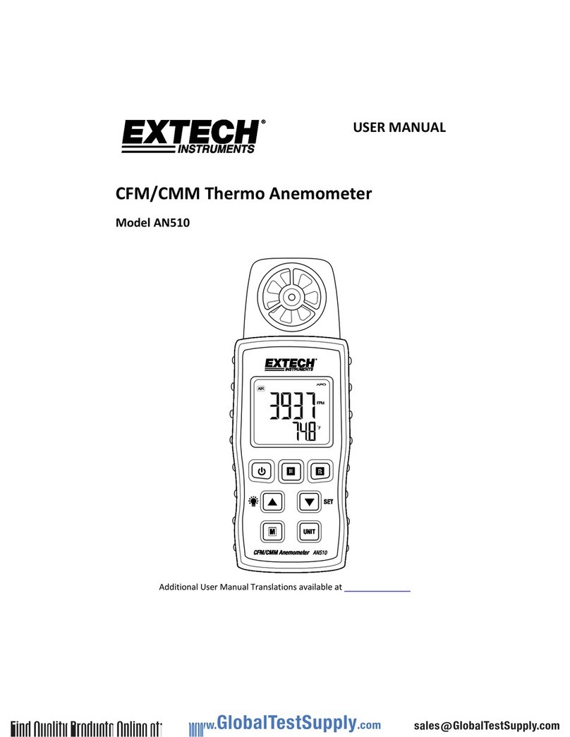 Extech Instruments AN510 User manual Extech Instruments AN510 User manual
