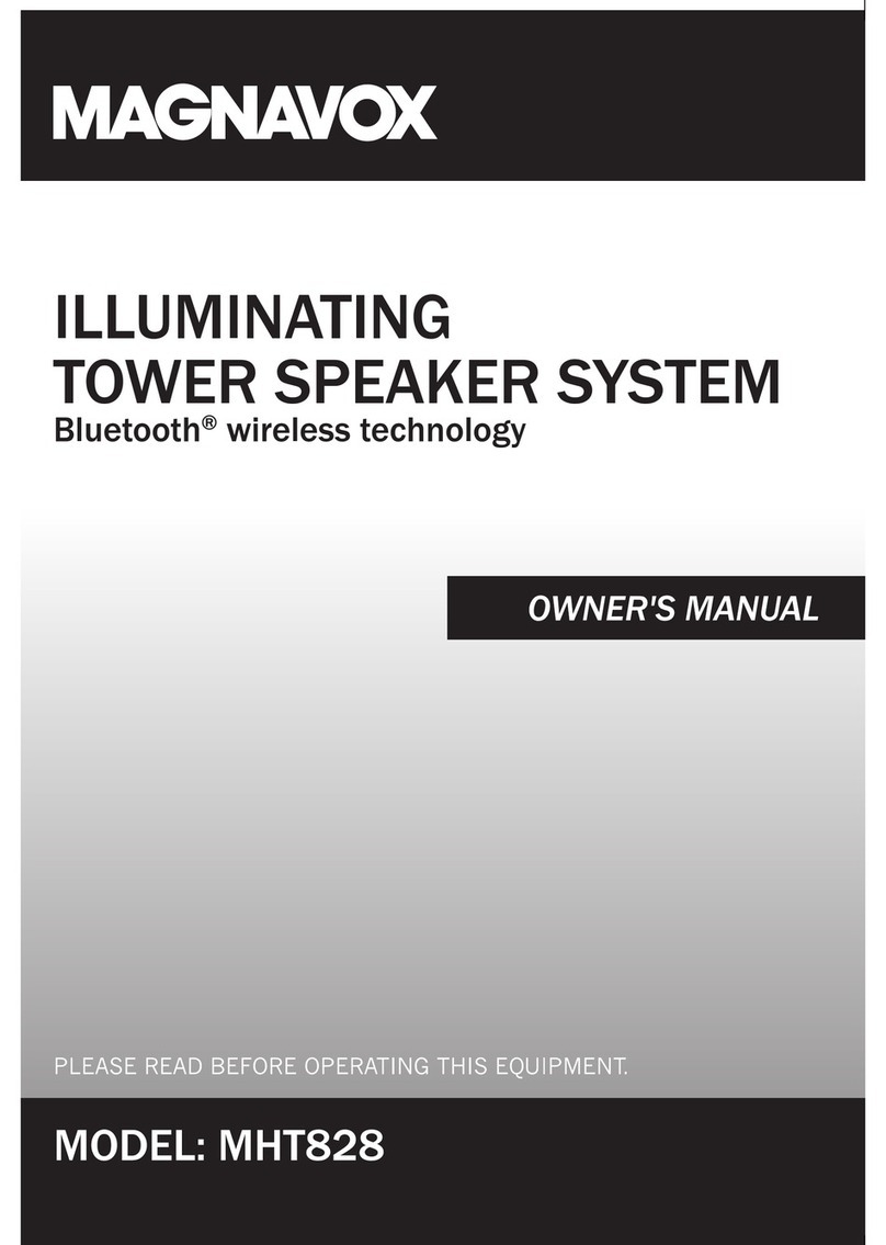 Magnavox MHT828 User manual Magnavox MHT828 User manual