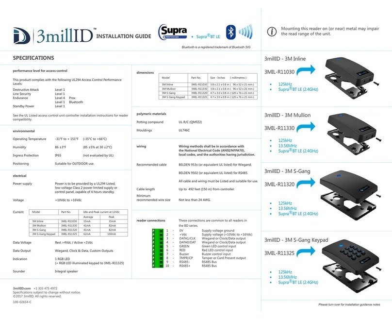 3MillID 3M Inline installation guide