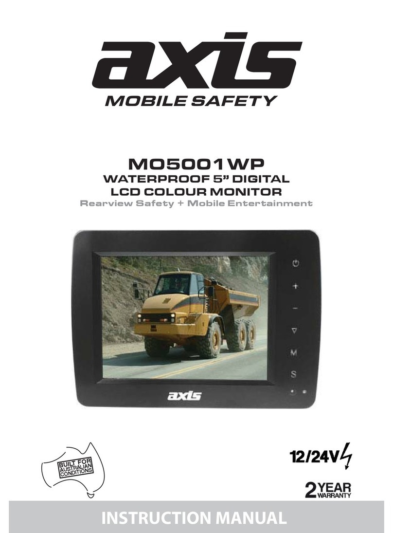 Axis MO5001WP User manual