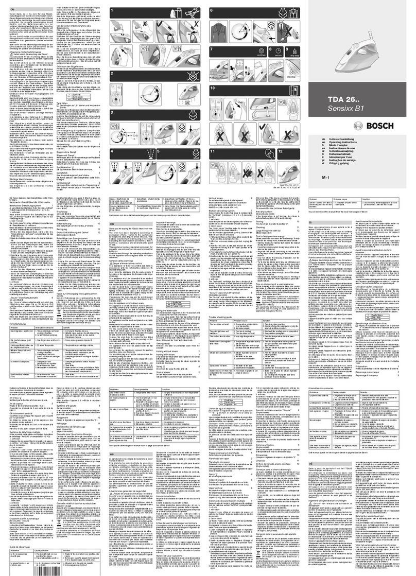Bosch Sensixx B1 TDA 26 Series User manual