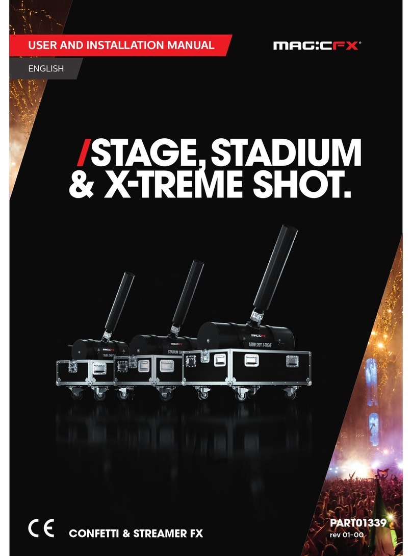 Magicfx STAGE SHOT II Operating manual