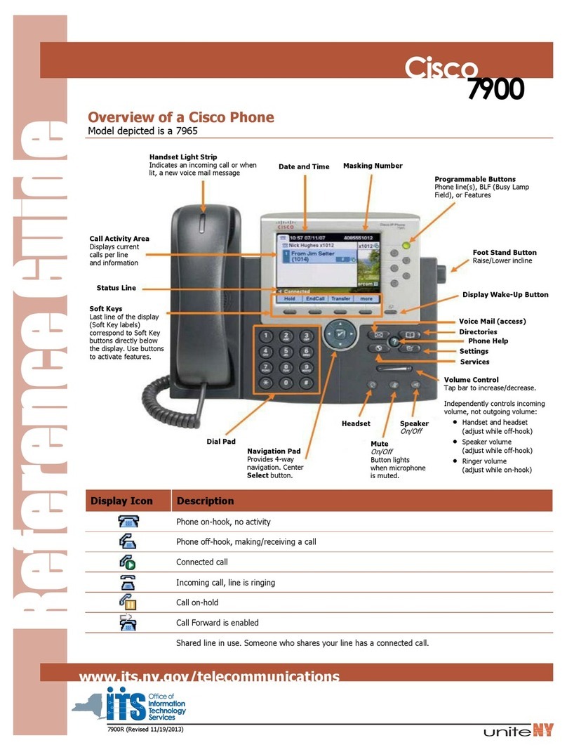 Cisco 7965 User manual