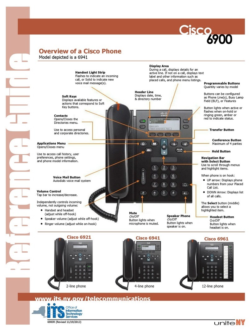Cisco Unified 6921 User manual