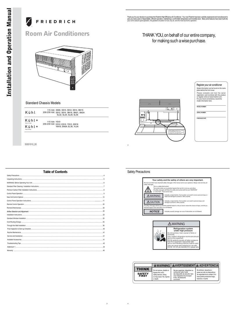 Friedrich Kuhl SS08 User manual