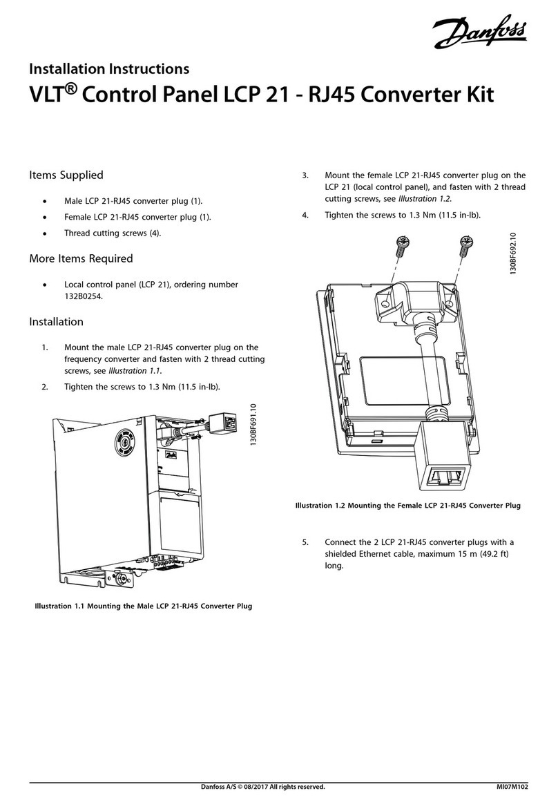 Danfoss VLT LCP 21 User manual