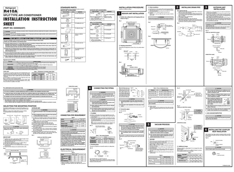Fujitsu AUY18FBAB User manual