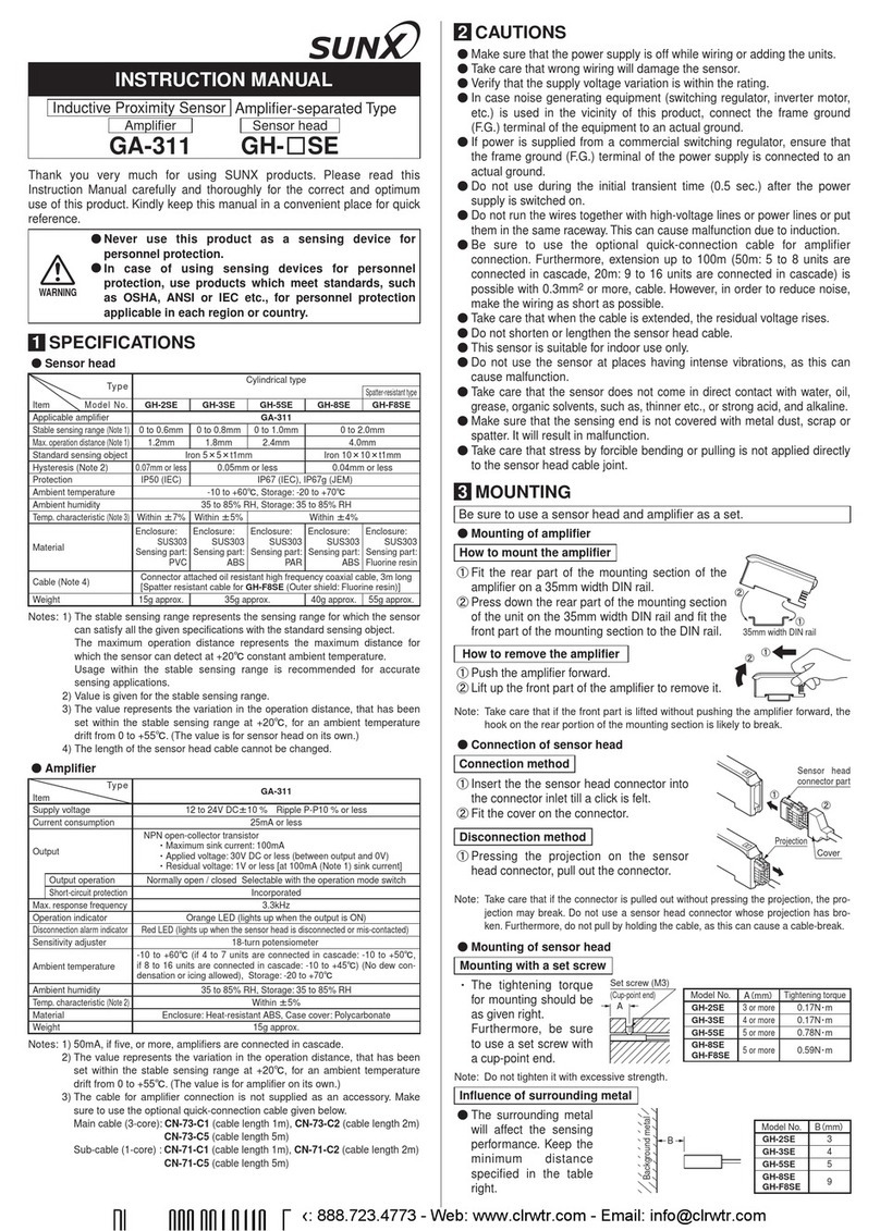Sunx GA-311 User manual