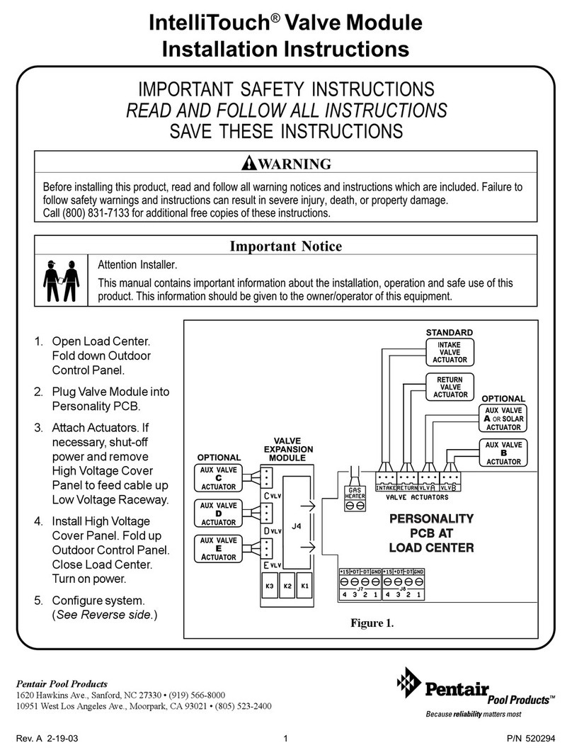 Pentair Pool Products IntelliTouch installation instructions