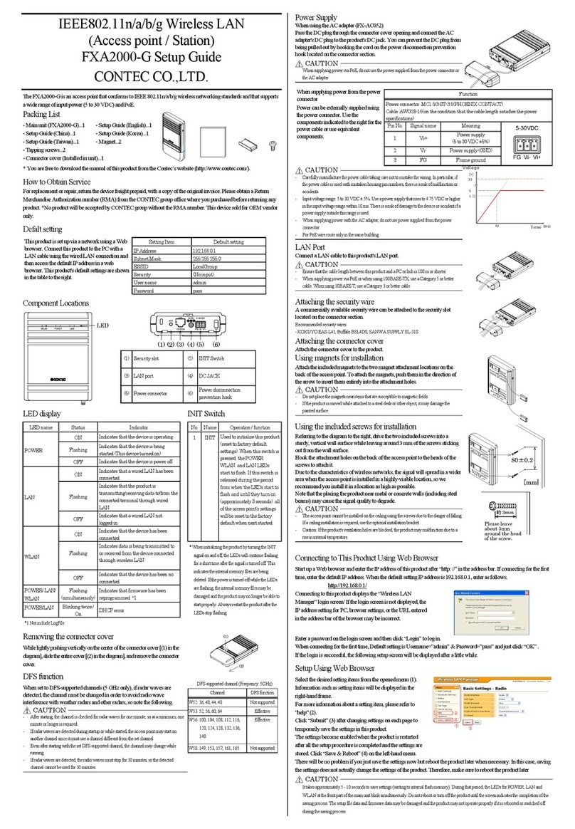 Contec FXA2000-G Setup instructions