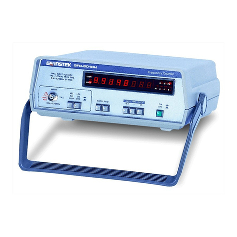 GW Instek GFC-8010H User manual