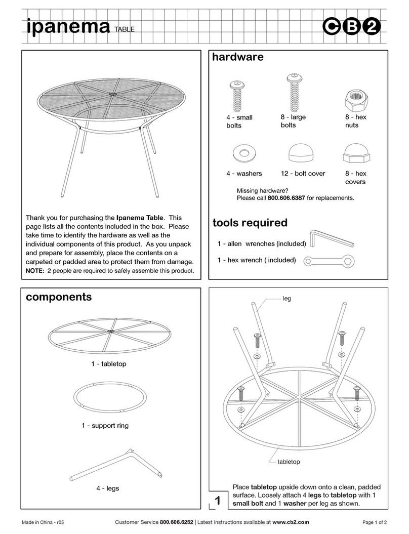 CB2 Ipanema User manual