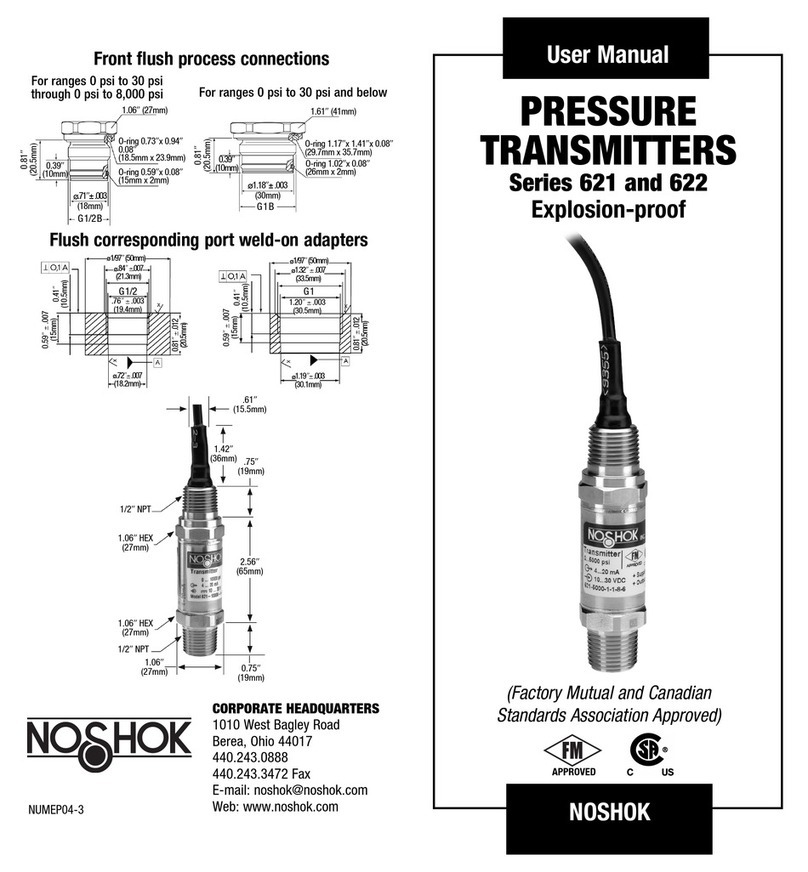 NOSHOK 621 Series User manual