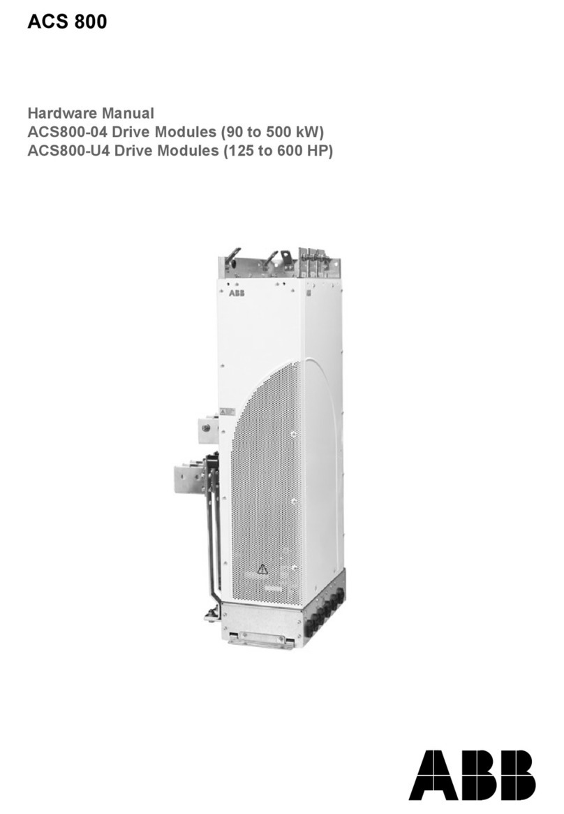 ABB ACS800-U4 User manual ABB ACS800-U4 User manual