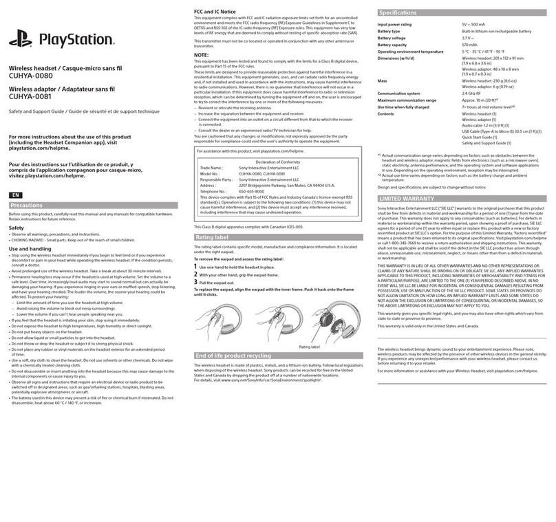 Playstatic CUHYA-0080 instructions