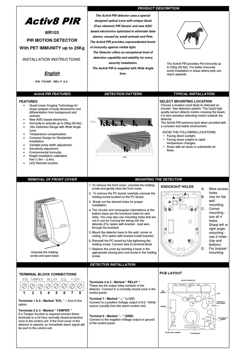 Honeywell Activ8 PIR User manual