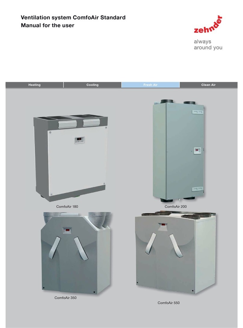 Zehnder Rittling ComfoAir 200 manual