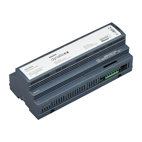 Philips Dynalite DDLE802 User manual Philips Dynalite DDLE802 User manual