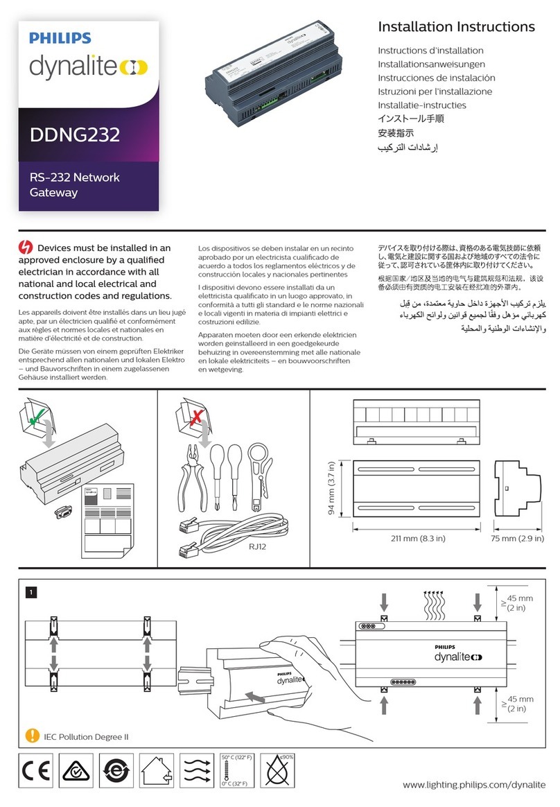 Philips Dynalite DDNG232 User manual