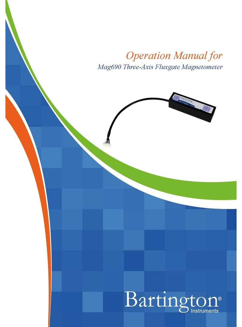 Bartington Mag690 Operation manual