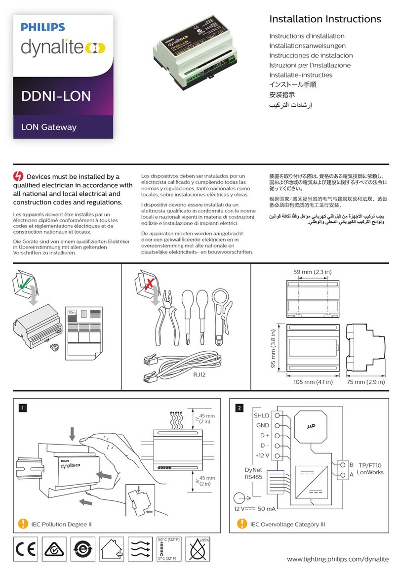 Philips Dynalite DDNI-LON installation instructions