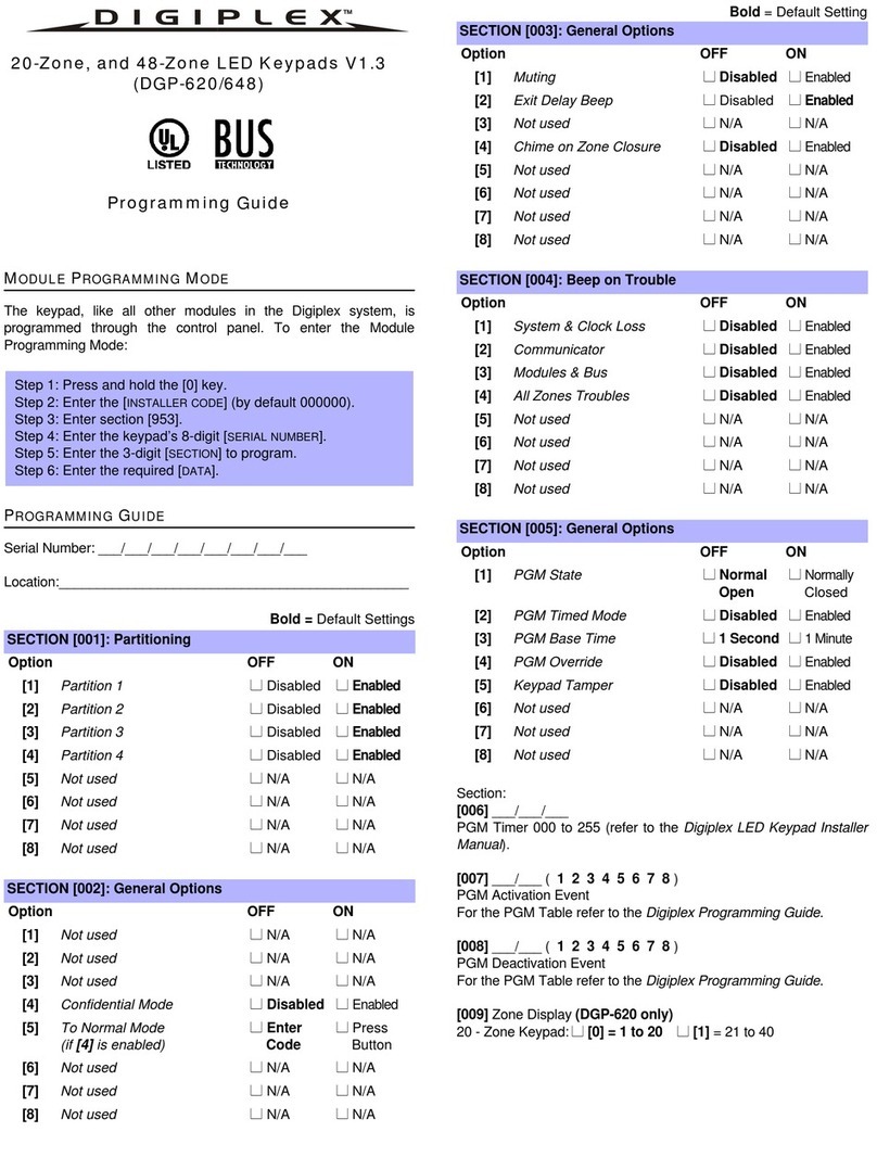 Paradox Digiplex DGP-620 Operating instructions