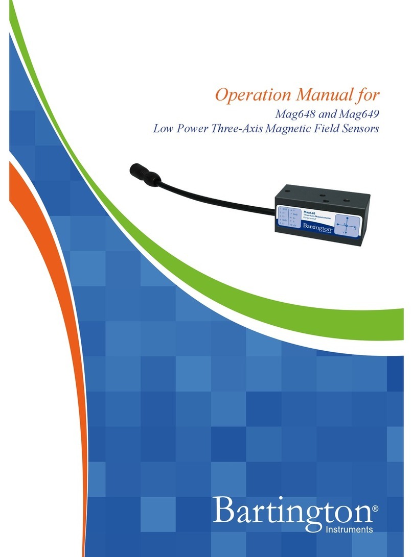 Bartington Mag648 Operation manual