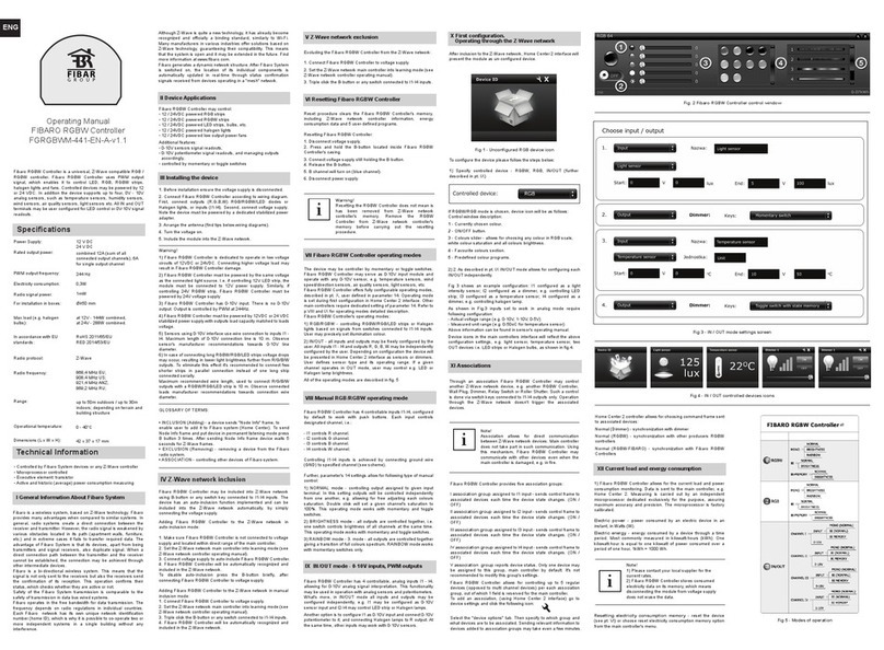FIBARO RGBW Controller operating manual