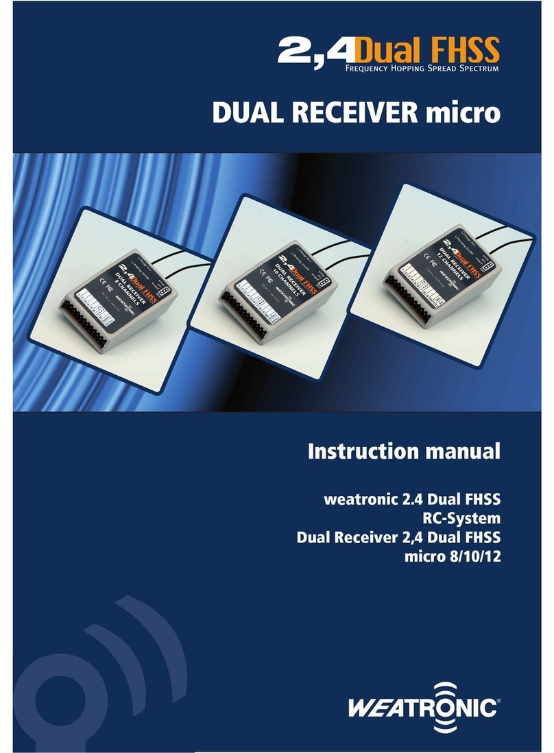 Weatronic 2.4 Dual FHSS RC-System instruction manual