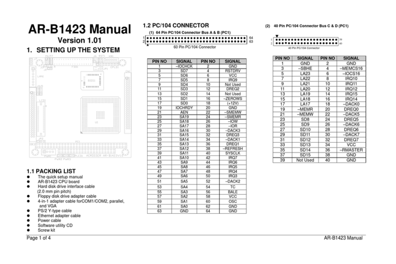 Acrosser Technology AR-B1423 User manual