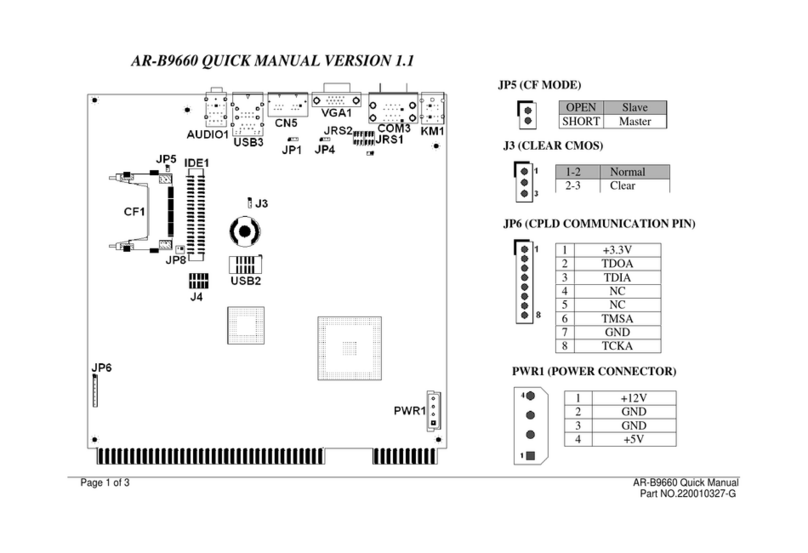 Acrosser Technology AR-B9660 Installation guide Acrosser Technology AR-B9660 Installation guide