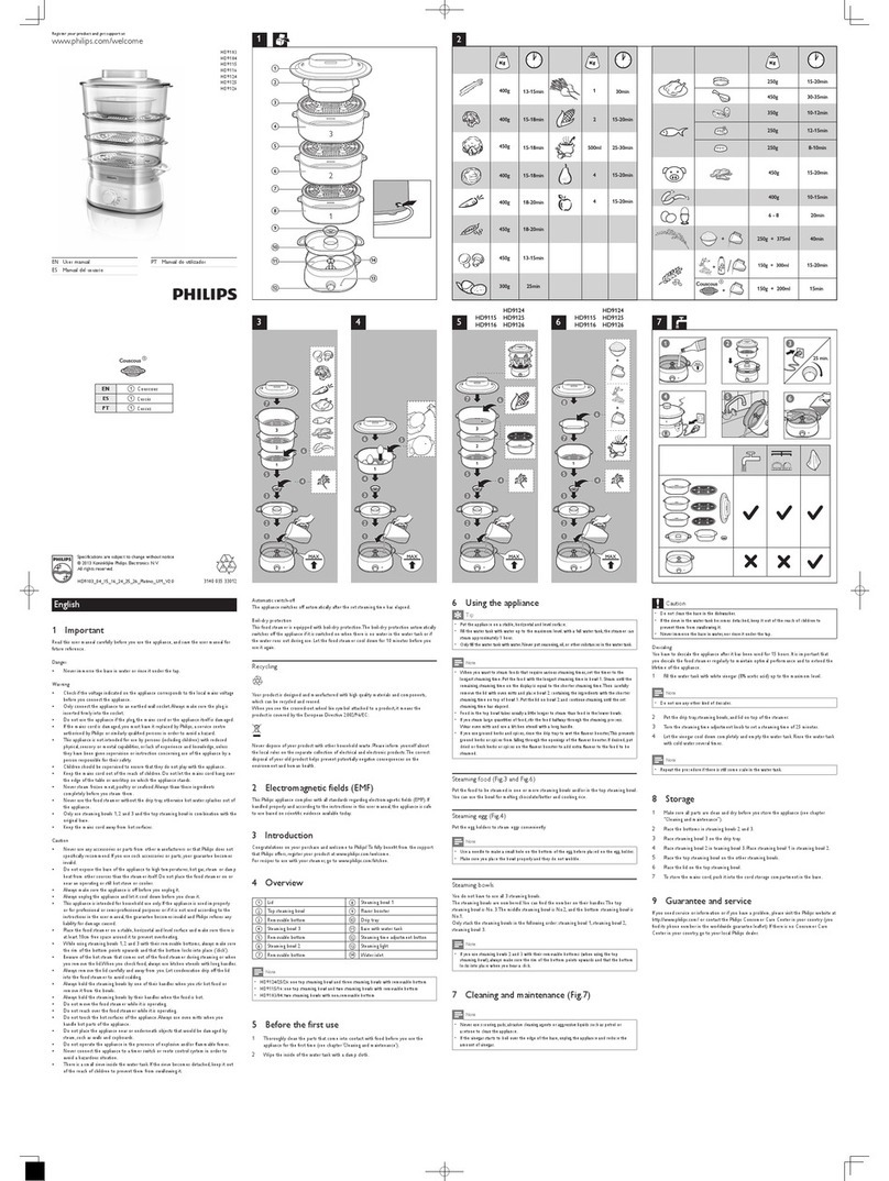 Philips HD9104 user manual