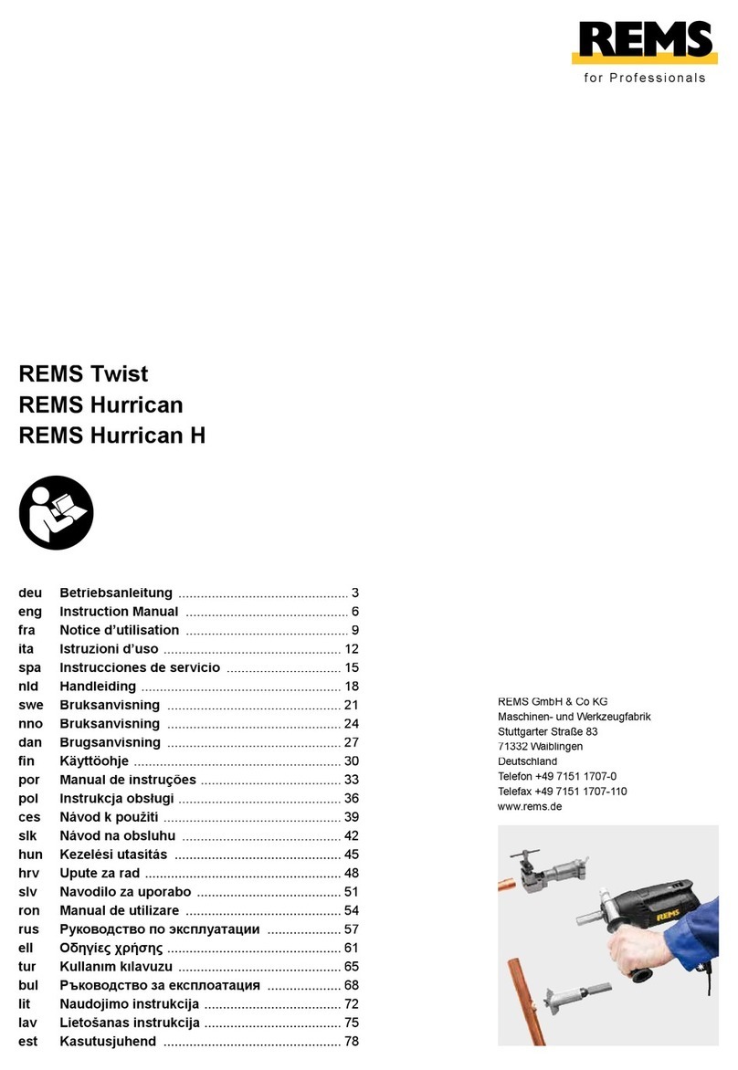 REMS Twist instruction manual