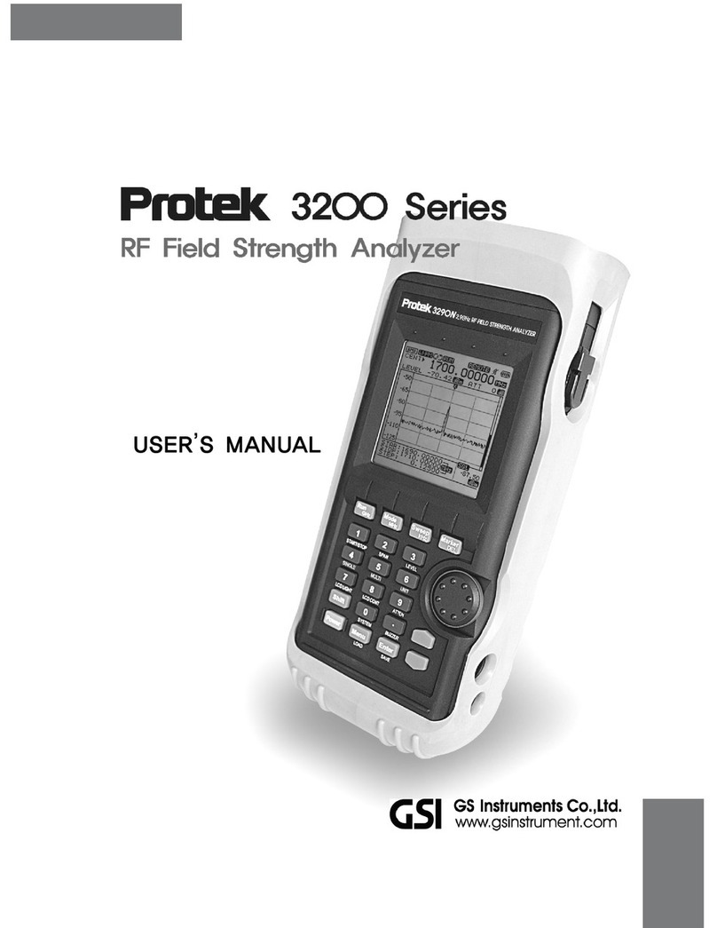 GSi PRotek 3200 Series User manual