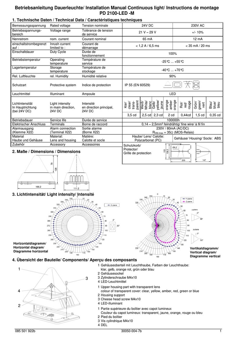 Pfannenberg PD 2100-LED -M User manual