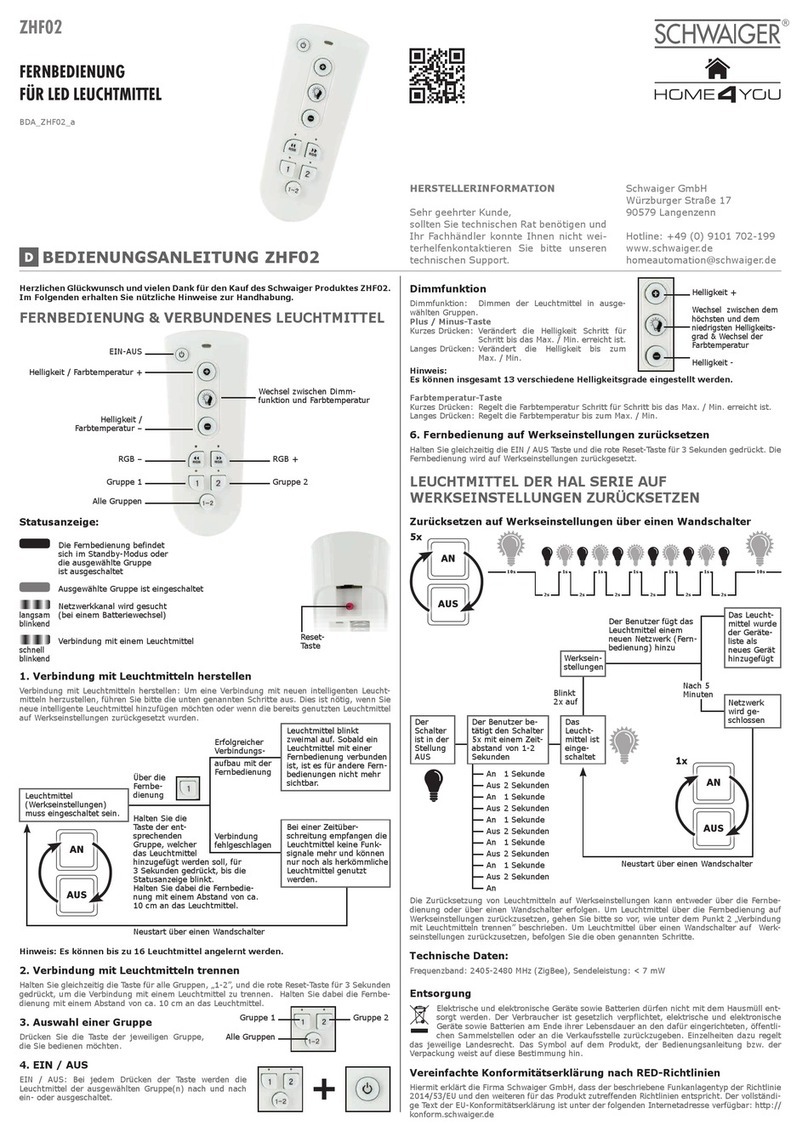 Schwaiger ZHF02 user manual