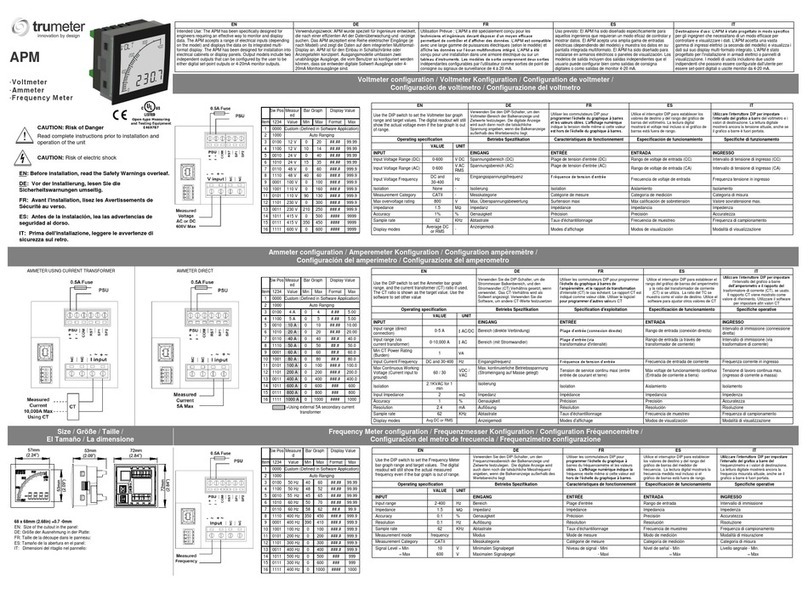 Trumeter APM manual
