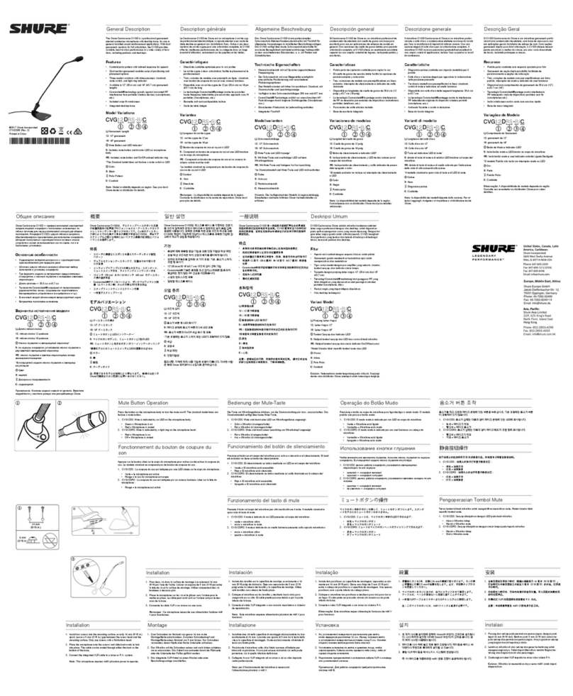 Shure CVGD User manual