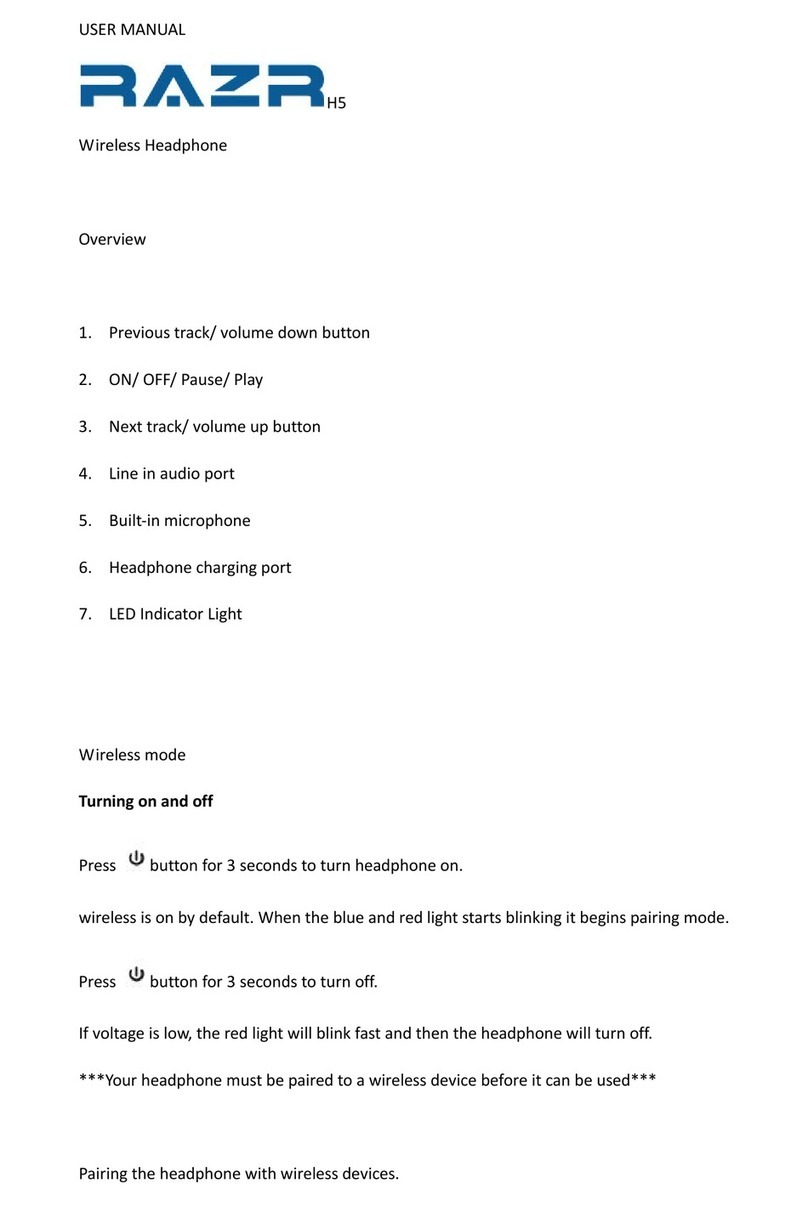 IRAGO Razr H5 User manual