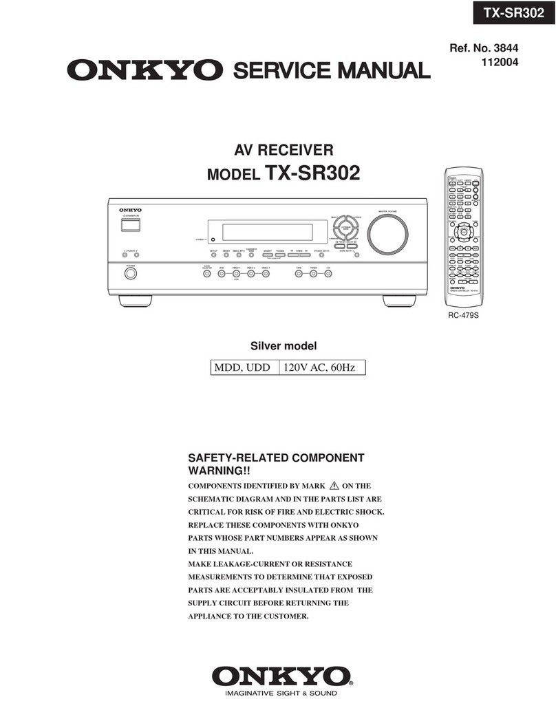 Onkyo TX-SR302 Service manual