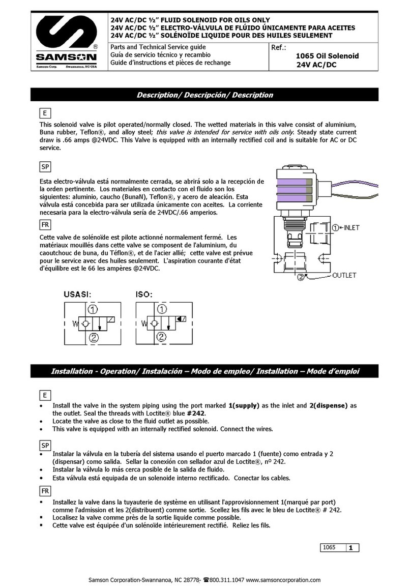 Samson 1065 Parts and technical service guide Samson 1065 Parts and technical service guide