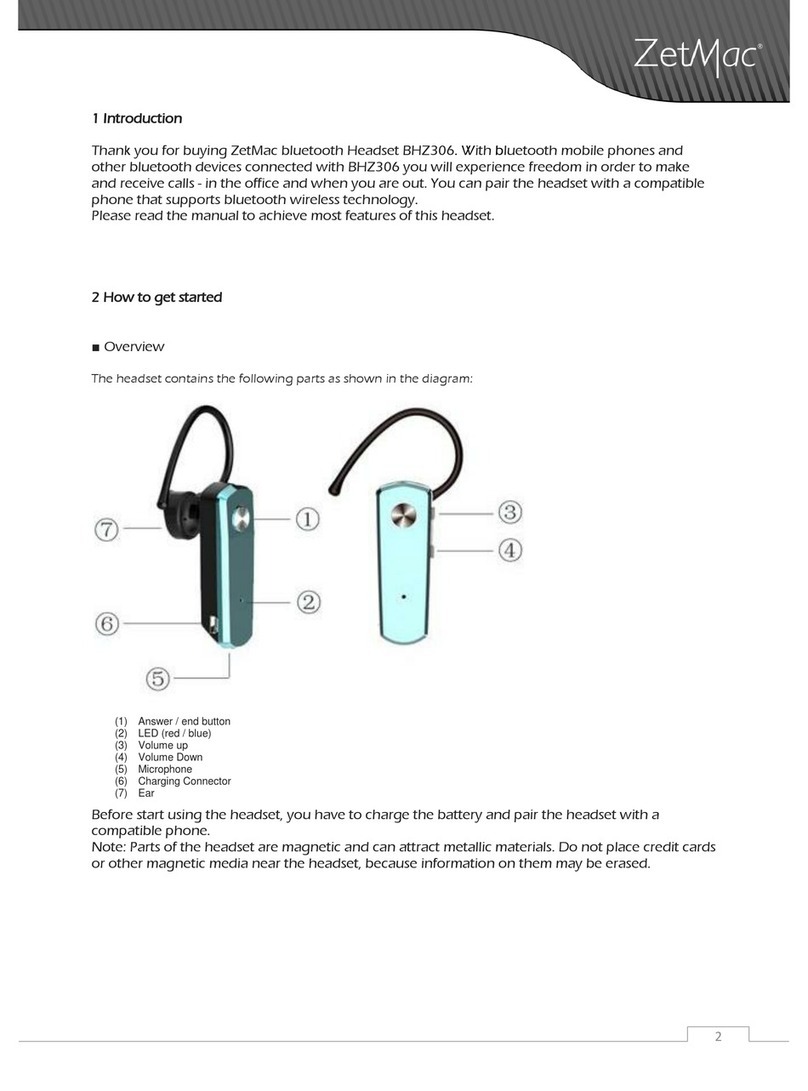 ZETMAC BHZ306 user manual
