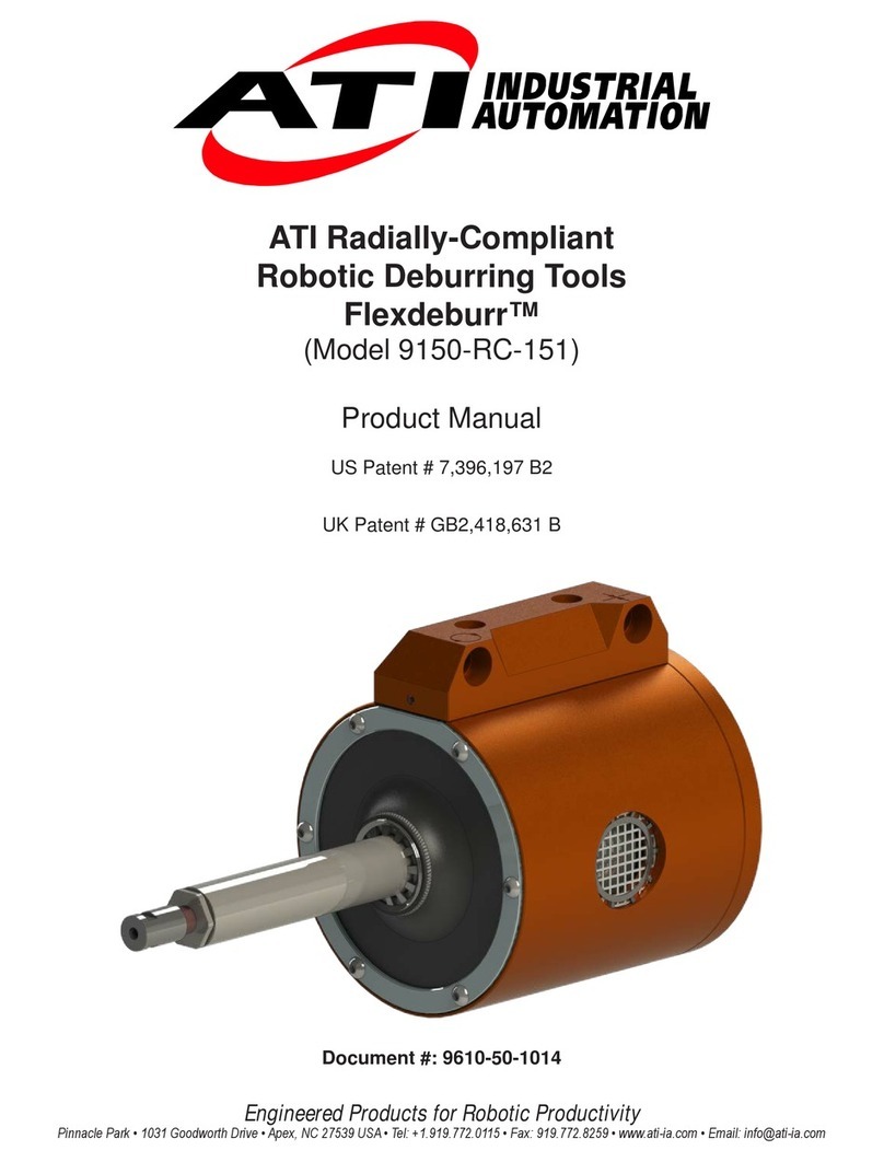 ATI Technologies Flexdeburr User manual