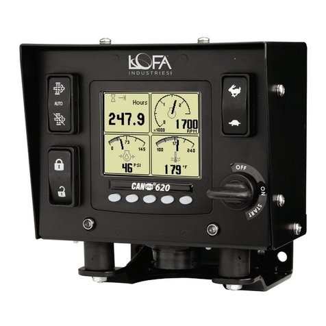 Lofa CANplus 620 Operation and Troubleshooting Guide