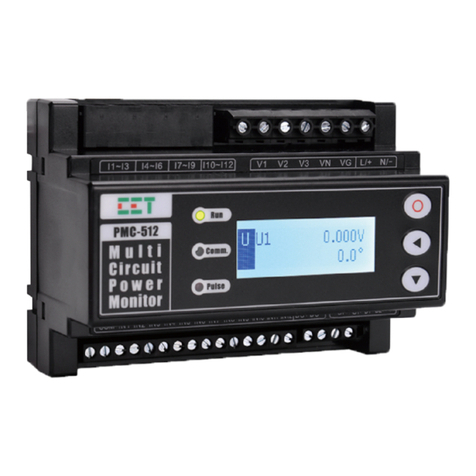 CET PMC-512-A User manual