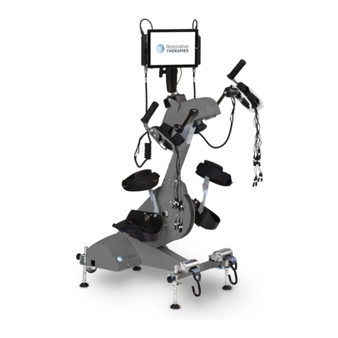 Restorative Therapies RT300 user guide