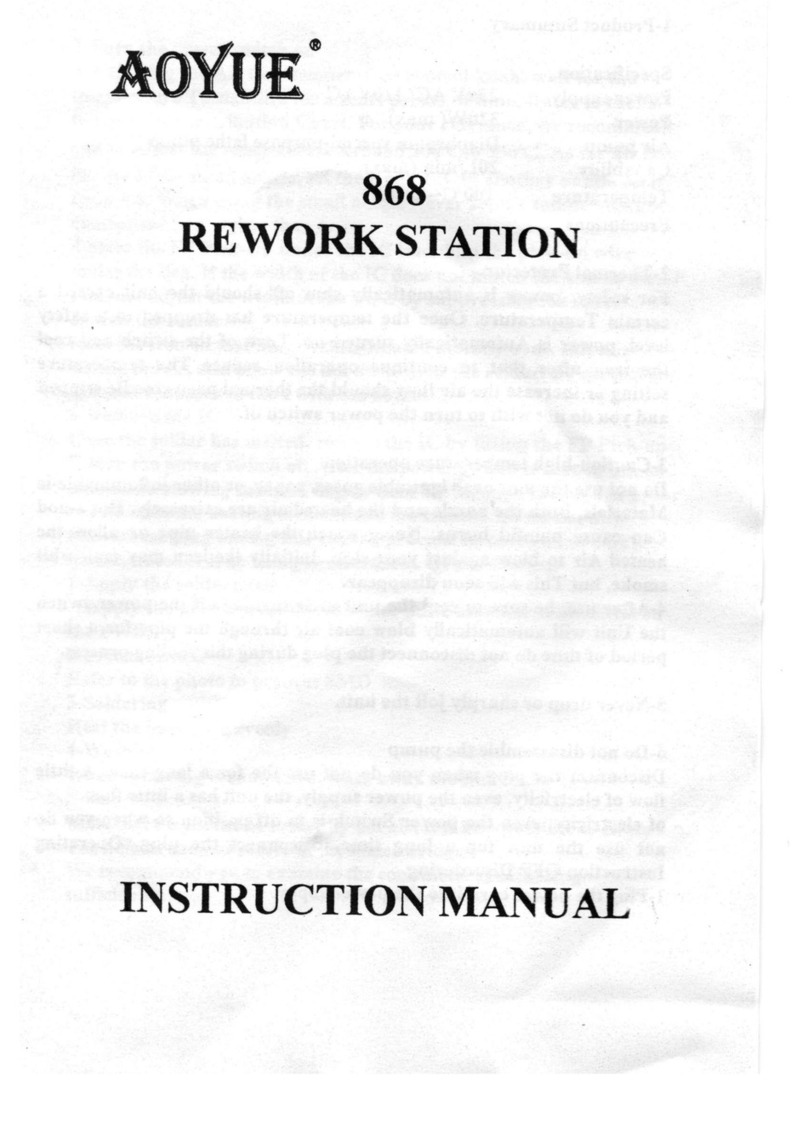 aoyue 868 User manual